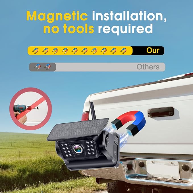 Wireless Backup Camera WiFi for Trucks: Solar-Powered Magnetic No Wiring Hitch Camera for Pickup Trucks - HD 1080P Night Vision Easy Installation for Towing & Parking - V7