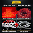 YM E-Bright Red LED Strip Lights 5M /16.4Ft 600SMD Waterproof IP68 Flexible for Bedroom Undercar Lighting Kits Mall Indoor Outdoor House Party Decoration Stage Lights (No Power Adapter)