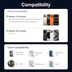 Esoulk [2026 Upgraded] Qi2 25W Fast Wireless Car Charger with Active Cooling Fan for Heat Protection, MagSafe Compatible Magnetic Air Vent Mount with Locking Clip, Phone Holder for iPhone & Android