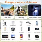 ALLWEI 300W Power Inverter 12V DC to 110V AC Car Plug Adapter Outlet Converter with 27W PD USB-C &18W USB-A Fast Charger, Car Cigarette Lighter Adapter for Laptop Tablets Phones - Portable - Black