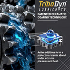 Tri-Ex2 75W-140 Synthetic Gear Oil - API GL-5/MT-1 - Patented Ceramic Technology - Case of 4 Gallons (4 Gallon Case, 75W-140)