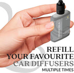 Inspired by Invitus Car Air Fresheners (Refill) | Premium Scented Air Fresheners for Men | 50ml Automotive Diffuser Oil Refill | 3 Months Freshener Long Lasting | Masculine Car Pefume by Perfa