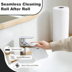 Jessy Home 2 Roll Reusable Paper Towels,100 Sheets Tear Away Microfiber Cleaning Cloth, Lint Free Cleaning Rags for Kitchen, Dishcloth,Household Cleaning Supplies