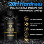 Ceramic Coating for Cars, 20H Graphene Ceramic Coating for Auto Detailing, High Gloss Anti-Scratch Nano Coat Kit, 10 Years Hydrophbic Mirror Paint Protection (70ML)