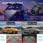 Backup Camera with 5-Inch Monitor Easy Install: Plug-Play DIY Guide Lines Clear Night Vision HD 1080P Rear View Camera with Monitor Kit IP69 Waterproof Night Vision with On/Off Switch for Cars/SUVs