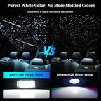 Twinkle & Meteor Starlight Headliner Kit for Car 0.03in x 9.8ft 750 Strands for Ambient Interior Decor 16W RGBW Fiber Optic Star Light Engine, 200 White Shooting Stars