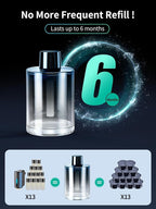Ceeniu New Smart Car Air Freshener, 135ml Last 6 Months, Auto ON/OFF Car Freshener Long Lasting, Multi-mode Adjustable, Ambiance Light, Natural French Fragrance, CF3 Aroma Diffuser, Mint Ice Scent