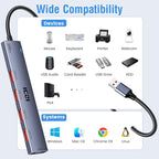 ICZI USB 3.2 Hub 10Gbps 4 Port USB3.2 Gen 2 Splitter with 4FT Cable for Laptop, Desktop PC, Xbox, PS5, iMac, Surface Pro, Xps