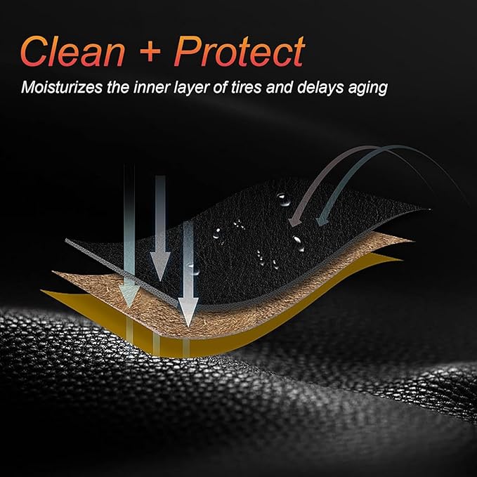 Multifunctional Foam Cleaner, Multifunctional Car Interior Foam Cleaner, Clean Your Dirty Like Magic, No Damage to the Car Interior(2pcs) (2)
