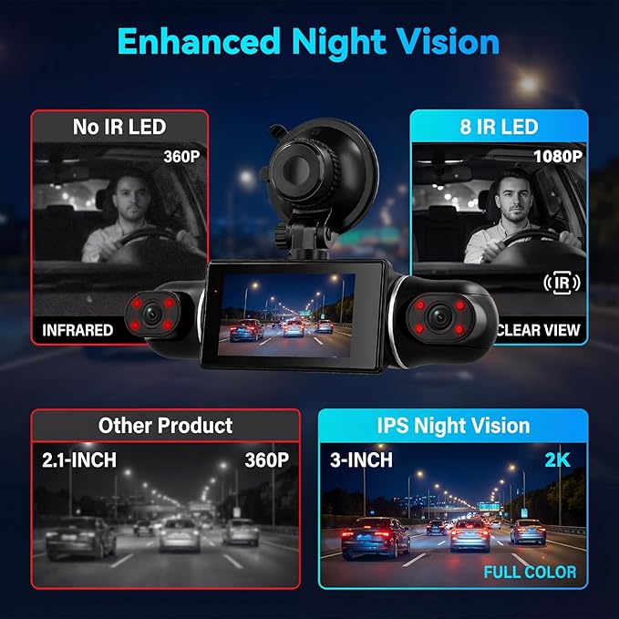 SIXTOP 360 Degree View 4 Channel Dash Cam, 2K Front and 1080P Rear Inside Left Right HD Dash Cam Camera for Cars WiFi & APP Control 8 IR Night Vision Loop Recording G-Sensor Parking Monitoring