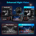 SIXTOP 360 Degree View 4 Channel Dash Cam, 2K Front and 1080P Rear Inside Left Right HD Dash Cam Camera for Cars WiFi & APP Control 8 IR Night Vision Loop Recording G-Sensor Parking Monitoring
