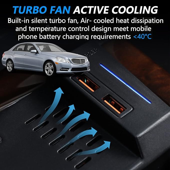 Wireless Car Charger for Mercedes-Benz E Class 2010 2011 2012 2013 2014 2015, 15W Fast Charging Phone Charger Pad for Mercedes Benz W212 E-Class E200 E260 E300 Accessory for iPhone Galaxy