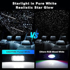 VASTFIRE Starlight Headliner Kit - 500pcs 0.03in 9.8ft Fiber Optic Star Lights for Car with 16W RGBW, Twinkle/Meteor Music Sync, APP/Remote Control for Car Roof/Bedroom Ceiling