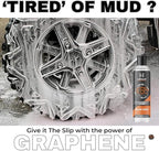 Lithium Slick Suds: Advanced Graphene Car Wash Soap - PH Neutral, Protect & Shine with Every Wash"