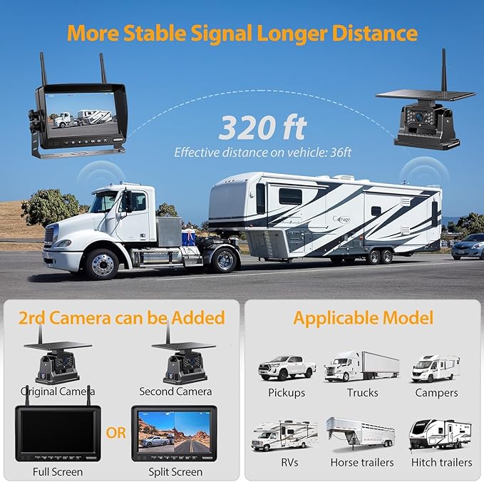 Dual RV Magnetic Wireless Backup Camera 7" HD 1080P Reverse Camera with Long Battery Life Rechargeable, Night Vision, IP69 Waterproof Back Up Camera for Cars Hitching Gooseneck Horse Trailer(CT7-2)