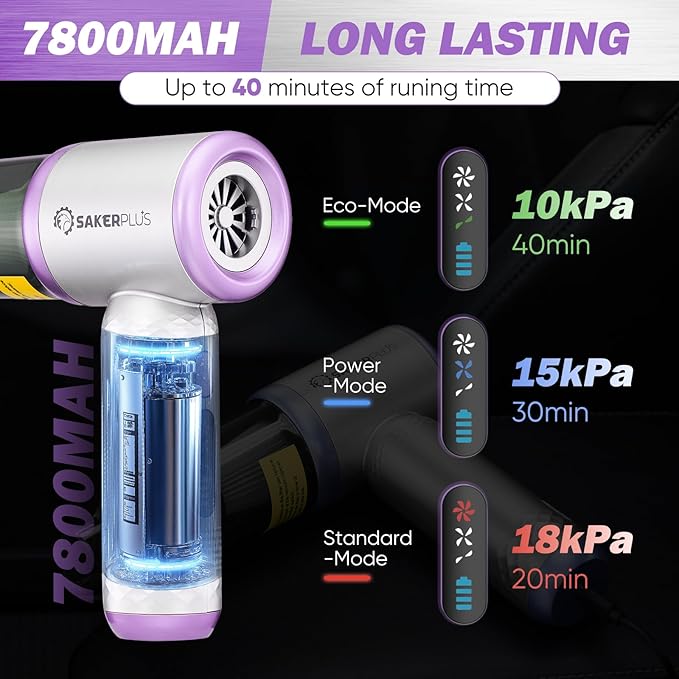 SakerPlus Mini Vacuum Cleaner, 3 in 1 Cordless Handheld Vacuum Cleaners, 18000Pa High Power Car Vacuum Cleaner with Brushless Motor,Adjustable Car Vaccum Portable for Cars,Desktop (Sliver and Purple)