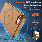 SUPFINE Magnetic for iPhone SE Case 2022 (3rd)/2020 (2nd), iPhone 8 Case (Compatible with MagSafe) (Military Grade Drop Protection) Slim Translucent Matte Phone Case,Brown