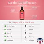 P&J Trading Fragrance | Strawberry Shortcake Oil 100ml - Candle Scents for Candle Making, Freshie Scent, Soap Making Supplies, Diffuser Oil Scents