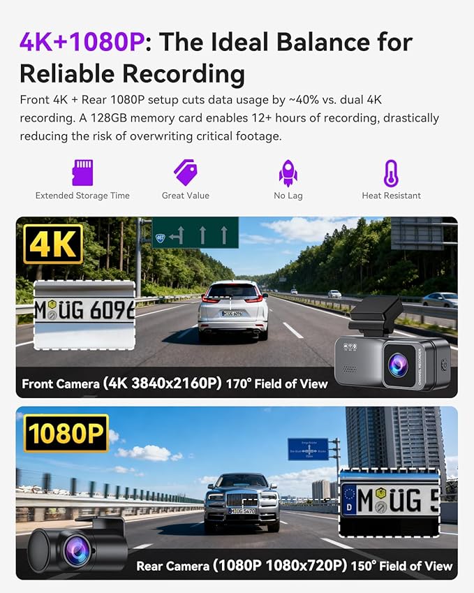 4K/2.5K Dash Cam Front and Rear, Dual Dash Camera for Cars, Included 64GB Card, Built-in Wi-Fi GPS,Car Camera with 3.20" IPS Screen,UHD Night Vision, Loop Recording, WDR, 24H Parking Monitor