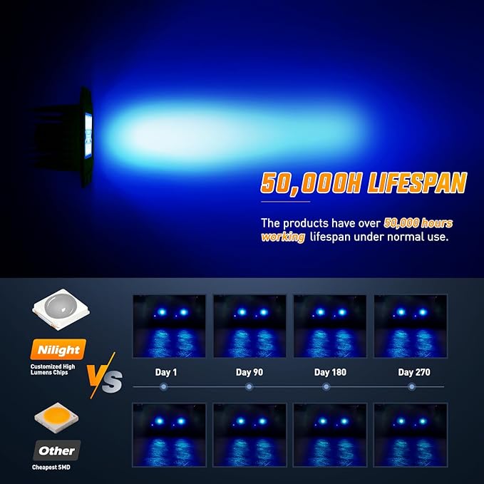 Nilight Flush Mount LED Light Pods 2 PCS 42 W Blue Upgraded Spot Flood Combo Bumper Driving Fog Fishing Hunting Emergency Safety Signal Lighting for UTV Pickup Van Boat Tractor