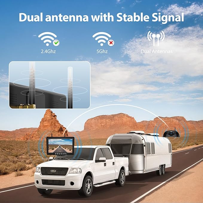 ZEROXCLUB 10.1" RV Backup Camera Wireless System Plug and Play, Pre-Wired for Furrion RV Trailer Camper Motorhome, HD 1080P Split-Screen DVR Monitor with 1 Rear View & 2 Side View Cameras, BY503