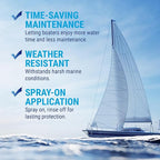 Nautical One - Hydro Rinse SiO2 Coating - Easy Spray-On Ceramic Boat Protection - Incredible Shine & Protection (22 oz)