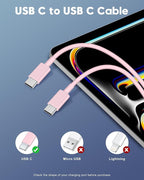 20W Fast Charger for iPhone 17/17 Pro Max/Air/17e/16/16 Pro Max/Plus, iPad Pro 13/12.9/11 inch, iPad 10th/Mini 6, AirPods, 2Pack USB C Wall Charger Type C Fast Charging Block with 3FT USB C to C Cable