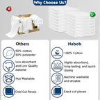 Nabob Wipers New Lint Free Cloth (15 Pack) - 100% Cotton Cleaning Rags Exact Cut - Premium White Rags for Cleaning House - White Rags for Dusting, Staining, Polishing, Painting 18"x18"