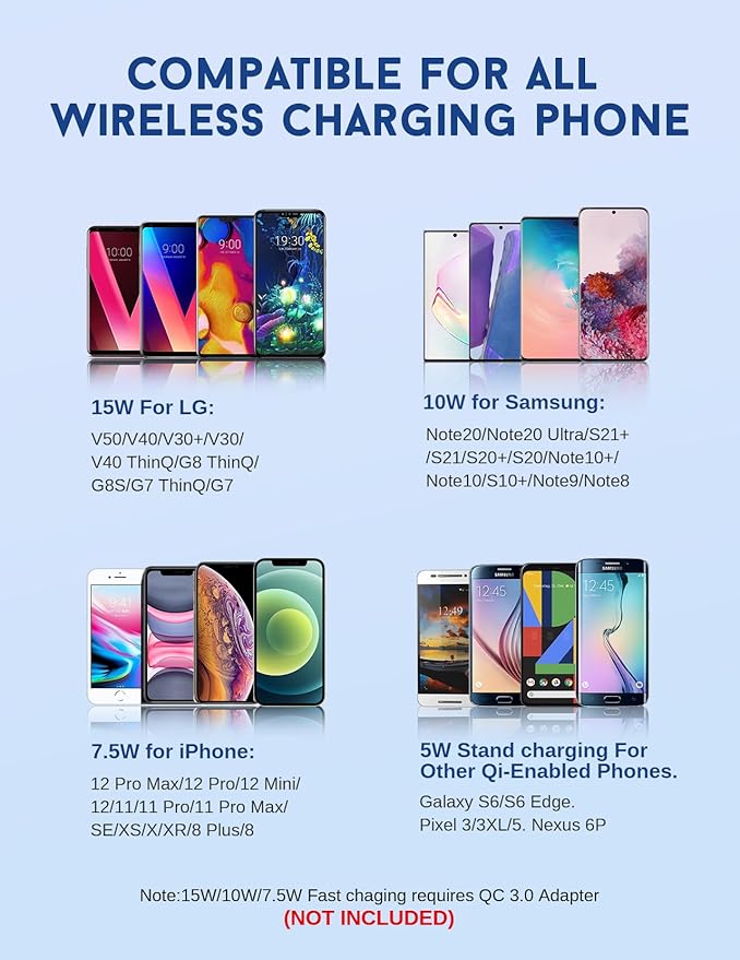 Wireless Car Charger, MOKPR 15W Fast Charging Car Mount Auto-Clamping Car Charger, Dashboard Windshield Phone Holder Compatible with iPhone 16 15/14/13/13 Pro/12 Pro12/11/X, Samsung S23/S22/S10/S9/S8