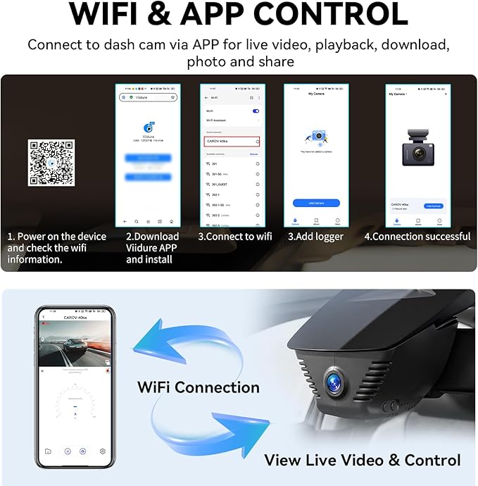 Front 4K Dash Cam for Honda Accord 2023 2024 2025 Hybrid LX Sport EX Touring EX-L (Gen11),Easy Installation,OEM Style in-Dash WiFi & APP, Loop Recording, G-Sensor, 24H Parking Monitor