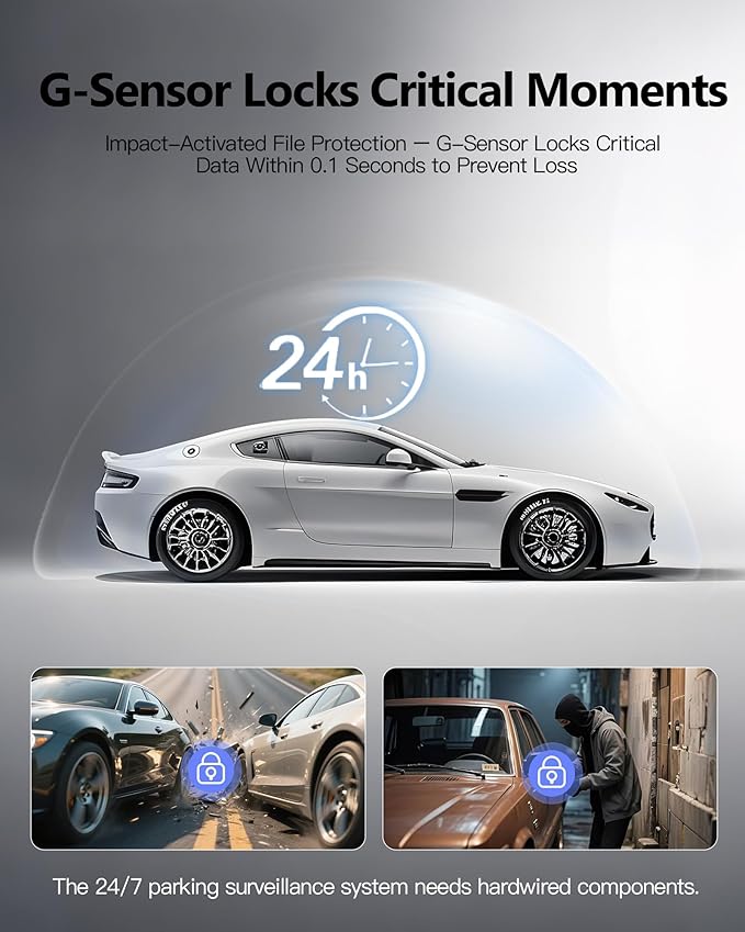 4K Dash Cam Front and Rear 3.2in HD Wireless Mounted Camera for Cars,Built-in 5GWiFi&G-Sensor,Super Night Vision,HDR, Loop Recording App Control 24 Hours Parking Monitor Included 32GB Card