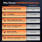 4K+3x1080P 4 Channel Dash Cam, 360° All-Around View Dash Camera for Cars, Free 128GB Card Included, Built-in GPS, 2.4GHz Wi-Fi & App, 8 IR Night Vision, G-Sensor, 24H Parking Mode(Supports 256GB Max)