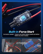 AUTOONE 10000A Car Jump Starter 24000mAh Car Battery Jumper Starter Portable 12V (All Gas/All Diesel) 168W DC Jump Box for Car Battery with Built-in Booster, Type-C Fast Charge Jump Pack