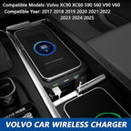 Wireless Car Charger for Volvo XC90 S90 V90 XC60 V60 S60 2023 2022 2021 2020 2019 2018 2017 Accessories, 15W Wireless Fast Charging Phone Charger Pad
