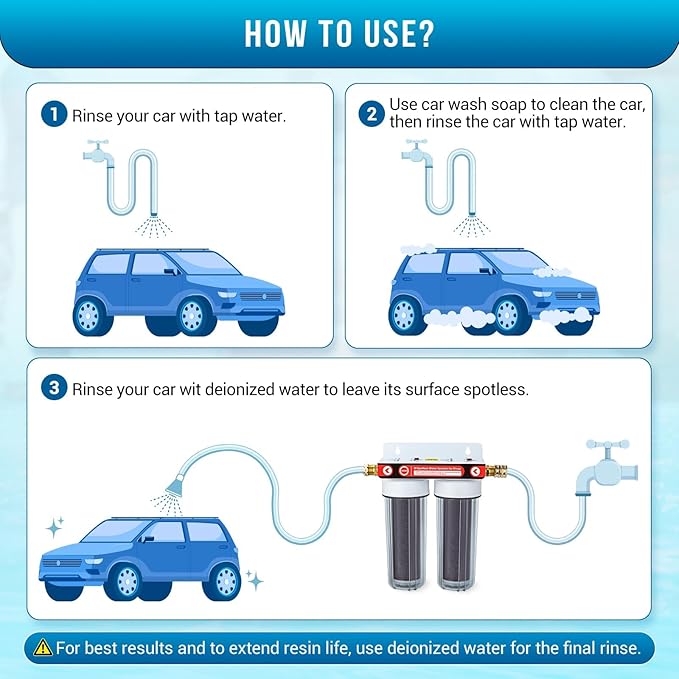 AKM Deionized Spotless Car Wash Rinse Water System, Color Change Resin, with Hose Nozzle Set, Spotless Water System for car wash, Spot-Free Water System for Car Washing, RV, Window,Boat