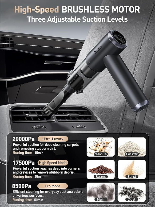 Mini Car Vacuum Portable Cordless, 20000PA Powerful Suction,7800mAh,High Power, LED Light, Dual Filter, Car Vacuum Cleaner & Air Duster for Home, Desk, PC, Keyboard