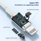 for iPhone 14 13 Car Charger,[MFi Certified]45W Dual Port USB C Rapid for Apple Car Adapter with 3ft Type C to Lightning Cable Fast Charging for iPhone 14 Pro/14 Pro Max/14 Plus/13/12/11/XS/XR/SE,iPad