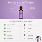 P&J Trading Fragrance Oil | Lilac Oil 30ml - Candle Scents for Candle Making, Freshie Scents, Soap Making Supplies, Diffuser Oil Scents