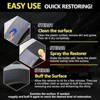 Ultimate Car Plastic and Trim Restorer – Back to Black Restores Faded Trim, UV Protection, Long-Lasting Ceramic Coating, Non-Greasy Formula for Interior and Exterior