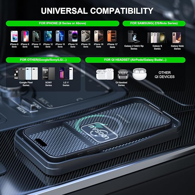 Wireless Car Charger,LOOSAU 15w Fast Charger Car Wireless Chargers Charging pad Non Slip Car Wireless Phone Charger for iPhone 17/16/15/14/13/12 Pro Max, for Samsung S23 S22 S20 Android
