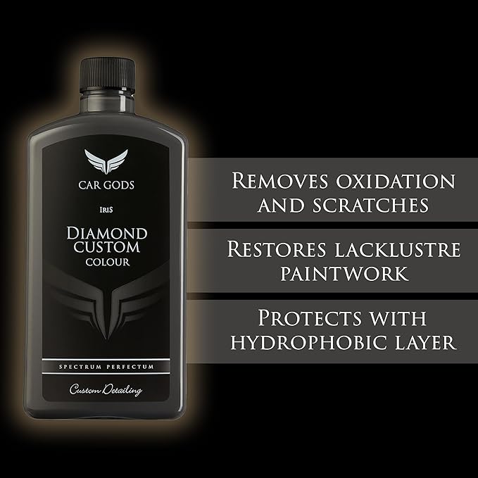 Car Gods Diamond Custom Color Gray 17 fl oz – 3-in-1 Polish to Restore Faded Gray Paintwork