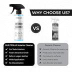 Interior Cleaner For Tesla White & Black Vegan Leather - Stain Remover - Solution for Complete Interior Cleaning - Ideal for Seats, Doors, Console, Dash - Accessories For Tesla Model 3, Y, S, X