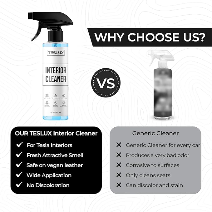 Interior Cleaner For Tesla White & Black Vegan Leather - Stain Remover - Solution for Complete Interior Cleaning - Ideal for Seats, Doors, Console, Dash - Accessories For Tesla Model 3, Y, S, X