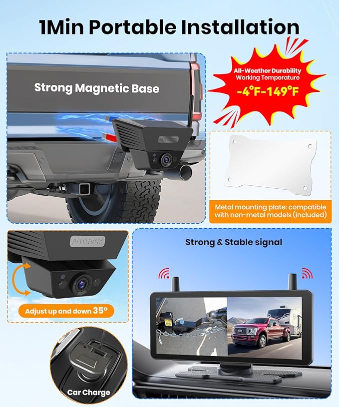 Solar Backup Camera Wireless for RVs and Trailers No-Installation - 7.2" HD 1080P Monitor,Dual Camera System, Strong Magnetic Scratch-Proof Rear View Camera for Trucks, Campers, SUVs, and Cars