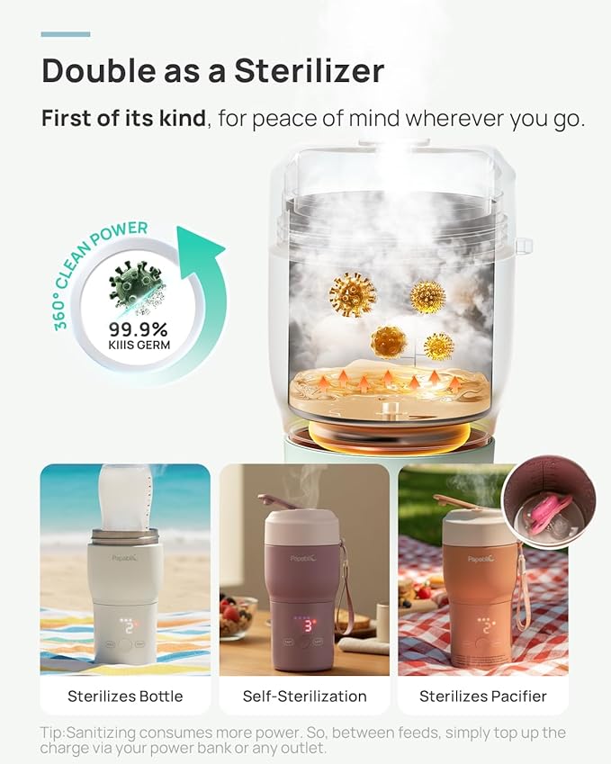 Papablic Pro Portable Bottle Warmer for Travel – 2.5 Min Fast Heating, Built-in Sterilizer, 5 Temp Settings, Baby Milk & Formula Warmer On the Go, Long Battery, Smart Keep Warm, Mint Green