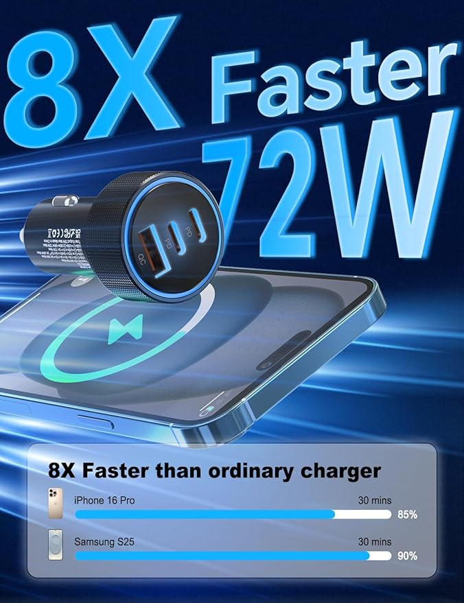 for iPhone 15/16 Pro Max Car Charger, 72W 3-Port Fast USB C Car Charger Power Cigarette Lighter Adapter with 2x3FT USB C to C Cable for iPhone 15/15 Plus/15 Pro Max/16/16 Pro Max, iPad Pro/Air/Mini