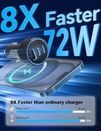 for iPhone 15/16 Pro Max Car Charger, 72W 3-Port Fast USB C Car Charger Power Cigarette Lighter Adapter with 2x3FT USB C to C Cable for iPhone 15/15 Plus/15 Pro Max/16/16 Pro Max, iPad Pro/Air/Mini