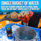 Optimum No Rinse Version 6 (32 Oz), Grit Guard Bucket Insert (Blue), and Big Red Sponge 2.0 (BRS) Car Cleaning Kit, ONR Rinseless Car Wash, Dirt Lock, and Professional Wash Sponge for Auto Detailing