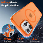 SUPFINE Magnetic for iPhone 15 Pro Max Case with Screen Protector (Compatible with MagSafe) (Military Grade Drop Protection) Translucent Matte Shockproof Phone Cover,Starry Orange