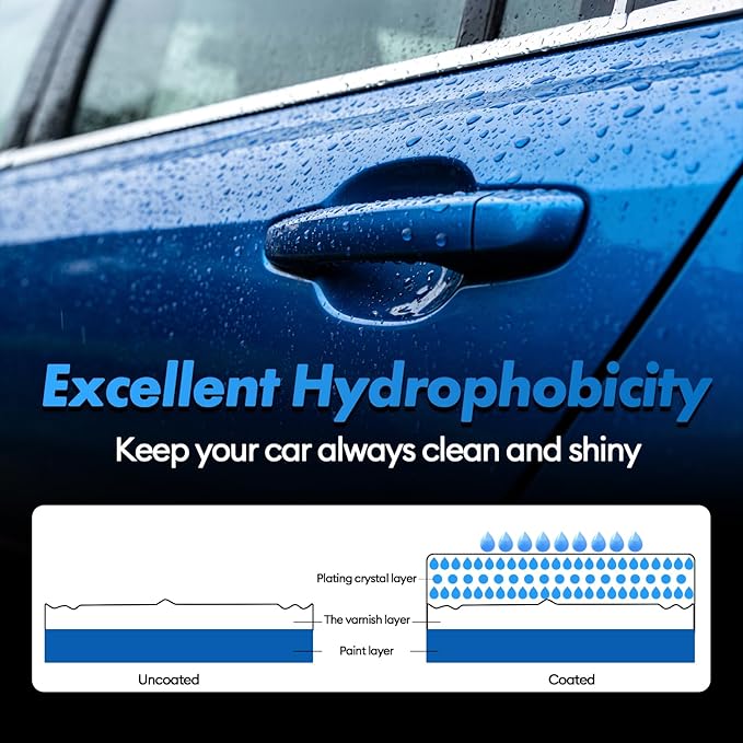 Ceramic Coating for Cars, 20H Graphene Ceramic Coating for Auto Detailing, High Gloss Anti-Scratch Nano Coat Kit, 10 Years Hydrophbic Mirror Paint Protection (70ML)